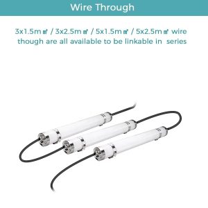 IP69K LED Tubular Light - Image 4