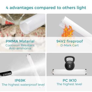 IP69K LED Tubular Light - Image 7