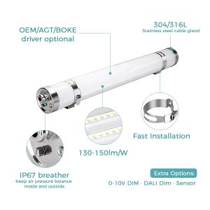 IP69K LED Tubular Light - Image 6