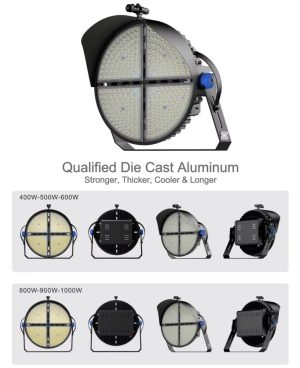 LED Stadium Light - immagine 6